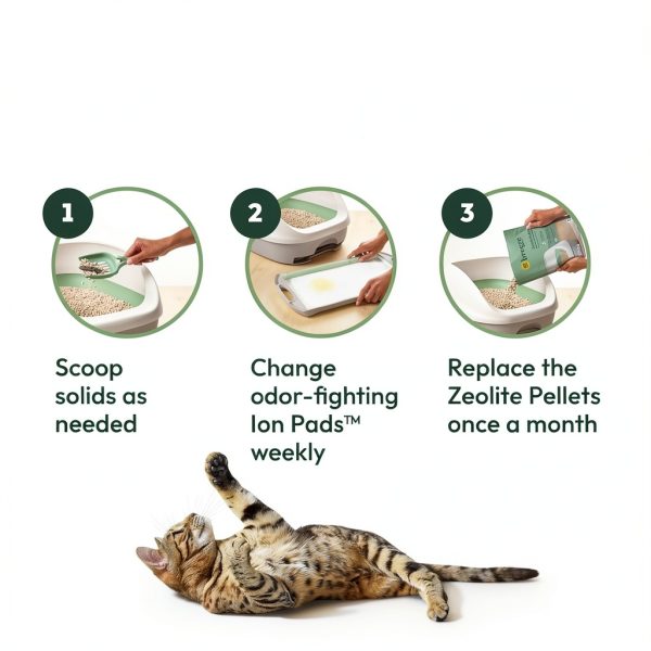 Purina Tidy Cats Breeze Covered Cat Litter Box System Kit with Pellet Cat Litter, Hooded Litter Box, and Litter Box Pads-5