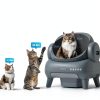 Neakasa M1 Plus Open-Top Self Cleaning Cat Litter Box, Automatic Cat Litter Box with APP Control, Odor-Free Waste Disposal Includes Trash Bags-2
